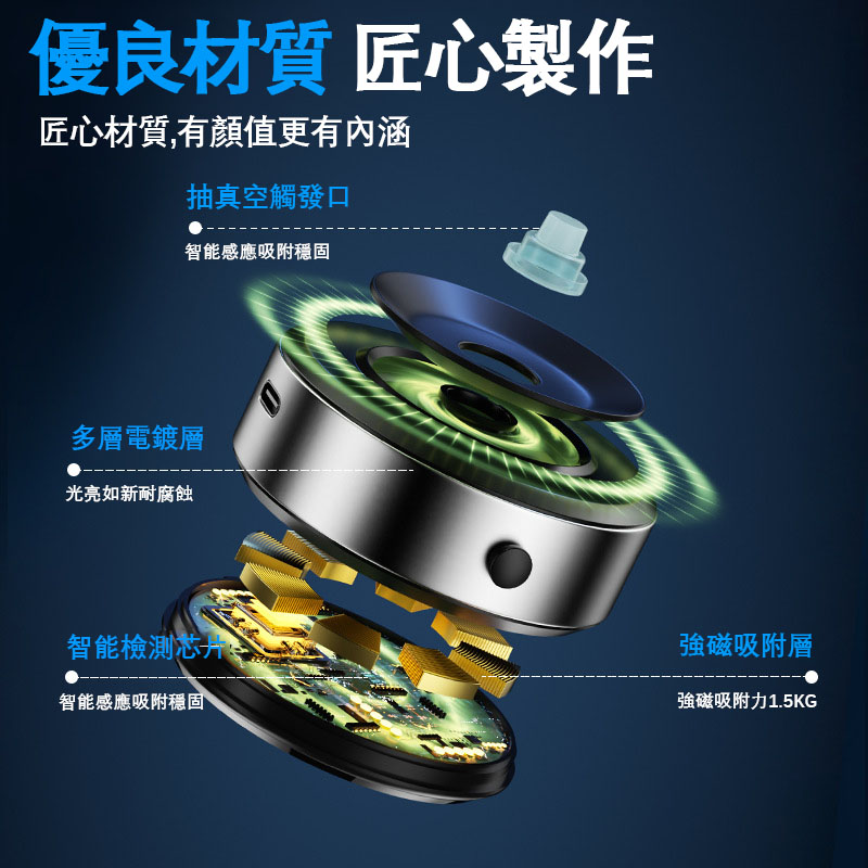 雙面手機支架座：創新雙吸盤和磁性設計