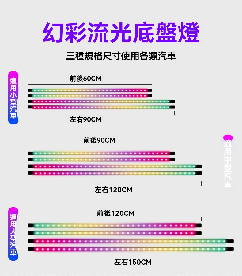 【車底氛圍燈DIY自由定製】汽車LED幻彩流光底盤燈改裝炫彩藍牙APP跑馬燈車底裝潢燈