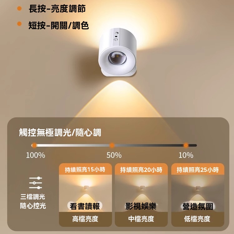 【磁吸小山丘壁燈】免打孔可移動無線充電壁燈｜三色溫漸變柔光 × 360°旋轉磁吸設計｜床頭閱讀燈/氛圍燈/簡約裝潢神器｜3M膠螺絲雙安裝